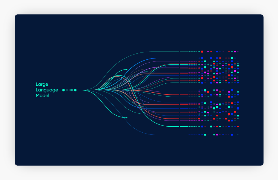 Large Language Model representative image